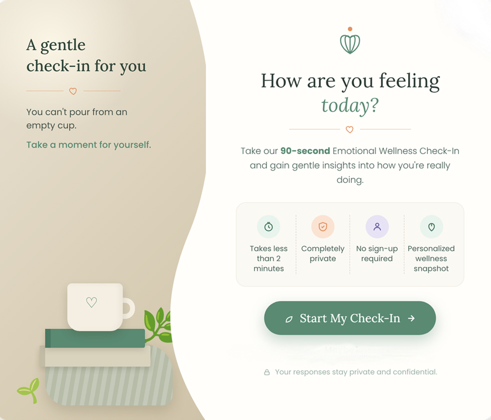 Start Wellness Quiz